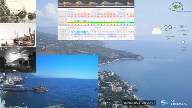 Погода Южного берега Крыма_Камеры ЮБК _прямая трансляция 24/7 смотреть онлайн