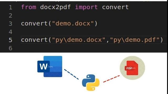 how to convert document file to pdf file using docx2pdf in python|ratan agarwal it informer смотреть онлайн