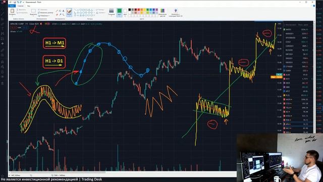 Секреты здоровья и красоты для женщин