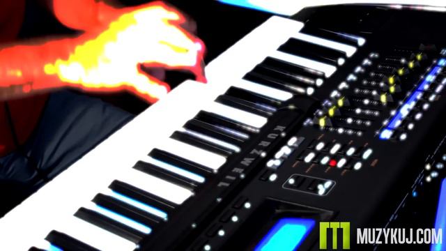 Addictive Drums keyboard Part 2 смотреть онлайн