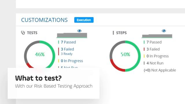 Reduce the Time, Cost & Risk of Oracle EBS Changes by up to 50% смотреть онлайн