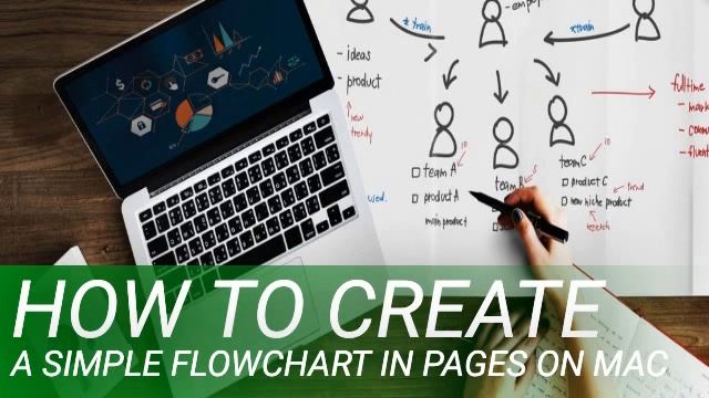 How to Create a Simple Flowchart in Pages on Mac смотреть онлайн