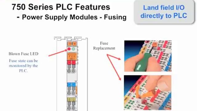 WAGO IO System: 750 Series смотреть онлайн
