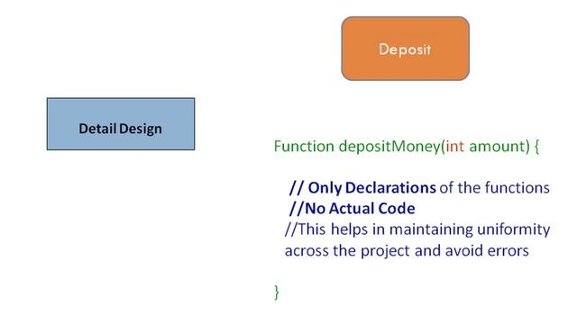 What is Unit Testing? - Software Testing Tutorial смотреть онлайн