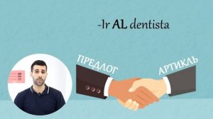 ? ИСПАНСКИЙ ЯЗЫК для начинающих с нуля ? УРОК 2 ??  АРТИКЛИ и ГЛАГОЛЫ в испанском языке