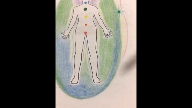 ЧТО ОЗНАЧАЕТ ЗЕЛЁНАЯ АУРА? смотреть онлайн