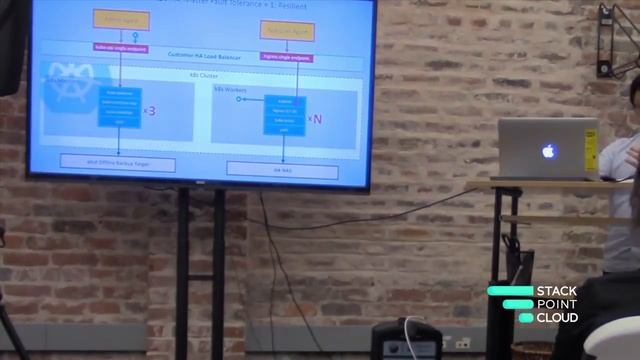 HA Kubernetes outside the cloud - Mark Maglana смотреть онлайн