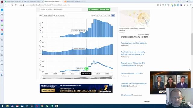 Excel карточка анализа акций иностранных компаний с диаграммами смотреть онлайн