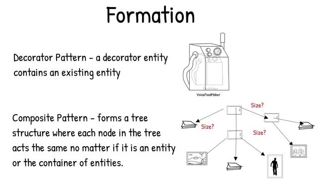 Composite Vs Decorator Pattern - 3 key differences that will clear your confusion! смотреть онлайн