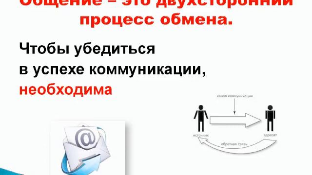 5 шагов к успешному общению.Урок 1. Что такое успешное общение смотреть онлайн