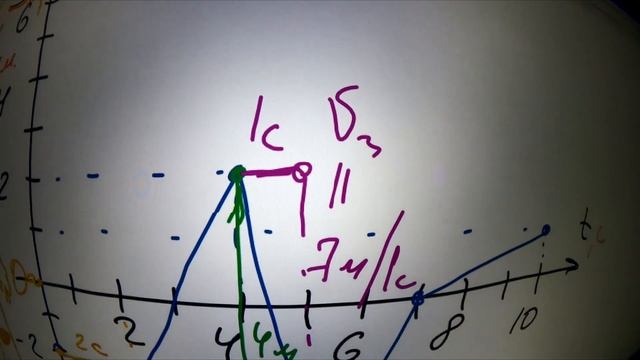 Графики пути и перемещения от времени Физика в школе 7 8 9 класс смотреть онлайн
