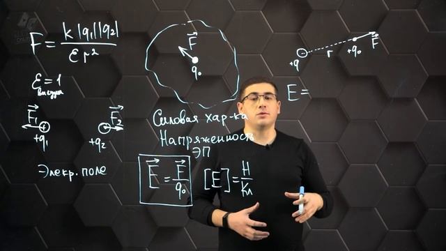 Электрическое поле. Напряженность электрического поля. 8 класс. смотреть онлайн