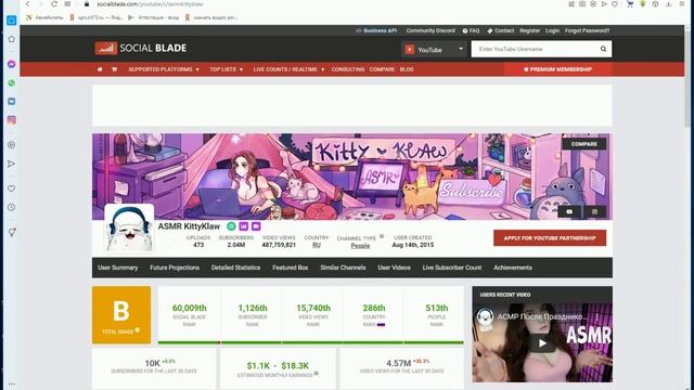 Как зарабатывать на YouTube Без Лица - Самая прибыльная ниша 2022