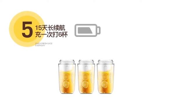 Máy xay sinh tố không dây Xiaomi Deerma DEM NU05 смотреть онлайн