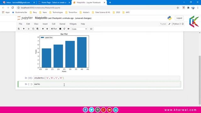 Bar Plot in Matplotlib смотреть онлайн