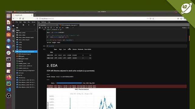 Complex AI Forecasting Methods for Investments | Pawel Skrzypek & Anna Warno | Conf42 Python 2021 смотреть онлайн