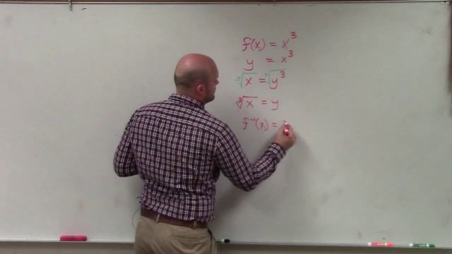 How to write the inverse of a power function смотреть онлайн