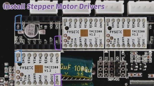 How To Upgrade Anycubic I3 Mega-S Stepper Motor Drivers