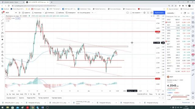 Трейдинг / рубль / нефть / золото / доллар / s&p500 / серебро / евро / eur/usd / газ / медь / РТС смотреть онлайн
