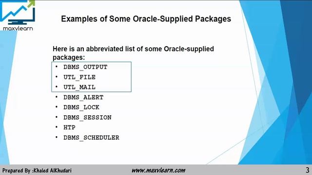 60/125 Oracle PLSQL: Supplied Packages / Introduction смотреть онлайн