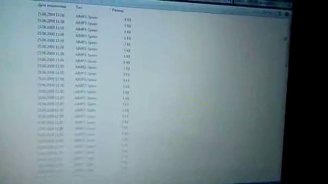 Творчество и Техники