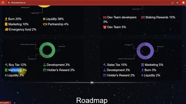 the octaverse a gaming blockchain смотреть онлайн