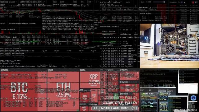 0023m023 2018-08-05 Live GPU mining profit monitor of 1050 Ti, 1063, 1070, 980 Ti смотреть онлайн