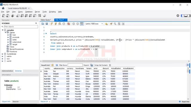 Exclusive MySQL Webinar: SQL Fundamentals, SQL Statements, JOINS, & Functions | SQL Webinar | #ATH смотреть онлайн