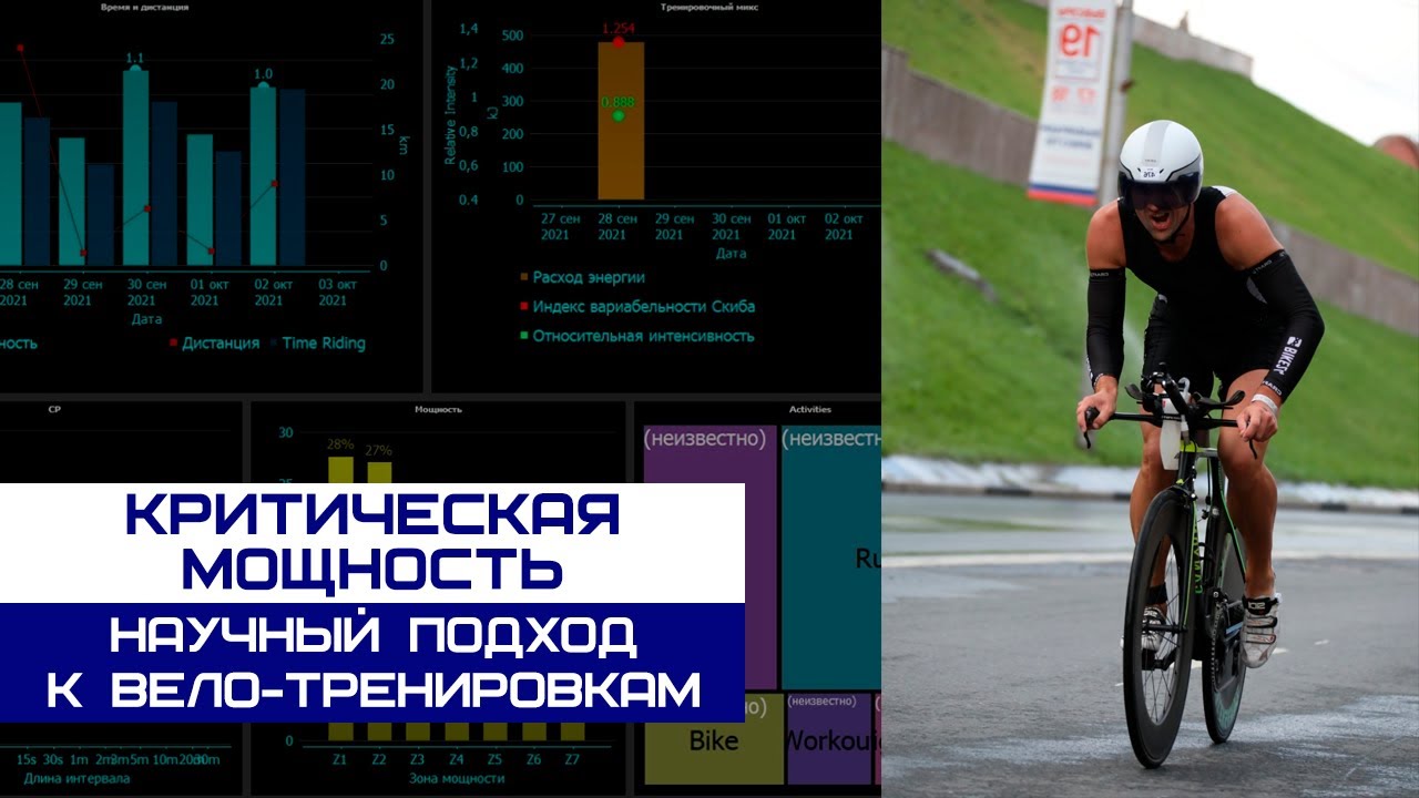 Александр Максименко. Критическая мощность и прорывные результаты с вело-тренировками по науке смотреть онлайн