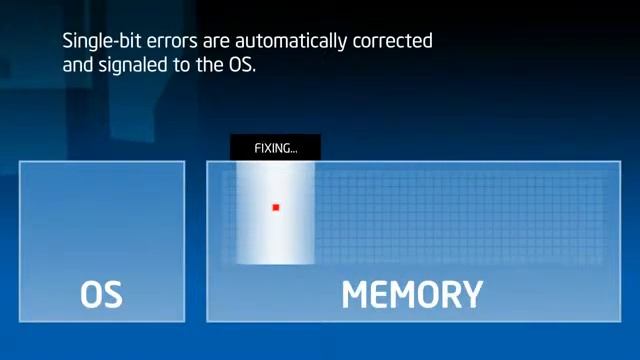 Intel Xeon de familias de productos E7-8800/4800/2800 смотреть онлайн