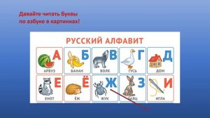 Как научиться читать буквы, пользуясь азбукой в картинках