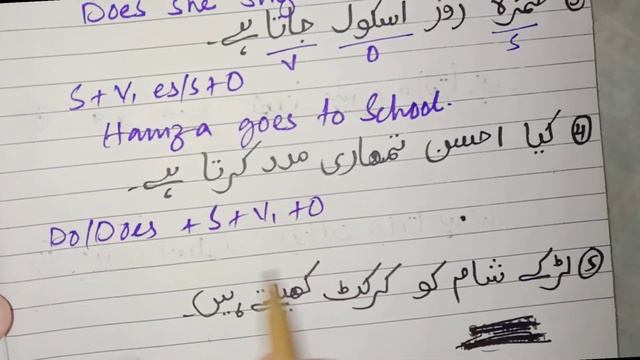 Present Indefinite/Simple Tense|Quick Revision|Practice|Translation in Hindi/Urdu|💯💯Practice Sheet смотреть онлайн