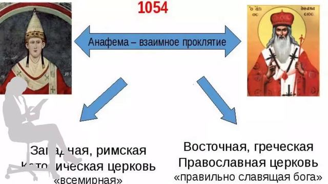 о Вавило́нской блудни́це ( 3 часть ) продолжение следует... смотреть онлайн