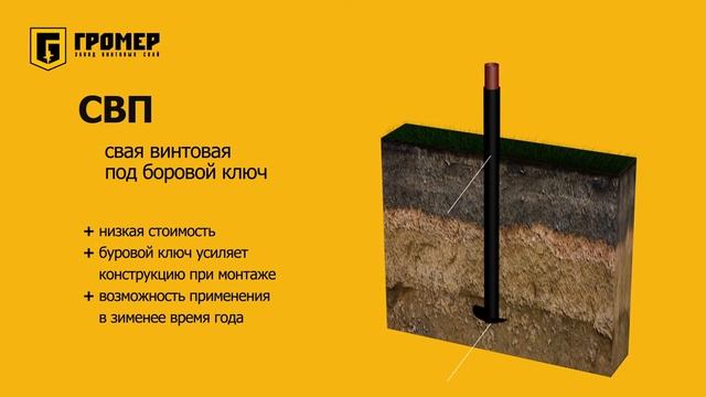 ЗВС "Громер". Винтовые сваи. СВС и СВП. смотреть онлайн