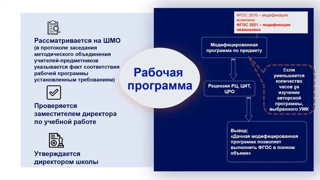 Преподавание предмета «Физика» в 2022/2023 учебном году: ключевые задачи смотреть онлайн