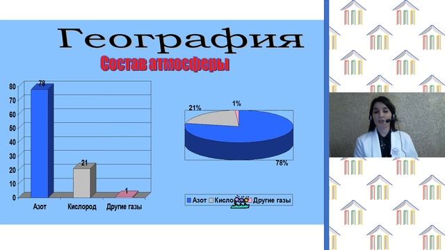 8 класс. Алгебра. Курбанова Е.К. Тема: "Круговые и столбчатые диаграммы" смотреть онлайн