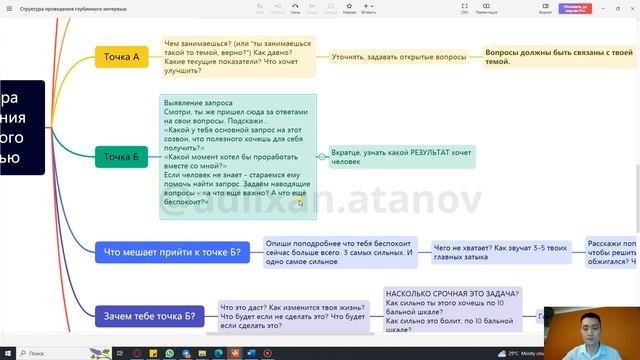 Анализ целевой аудитории. Как правильно делать анализ целевой аудитории. ЦА. смотреть онлайн