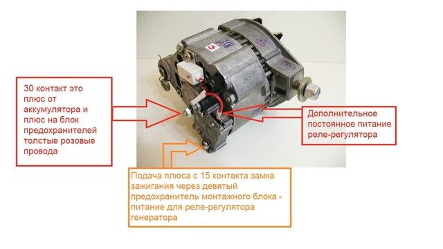 ГЕНЕРАТОР ВАЗ И ИХ ВЗАИМОЗАМЕНЯЕМОСТЬ смотреть онлайн