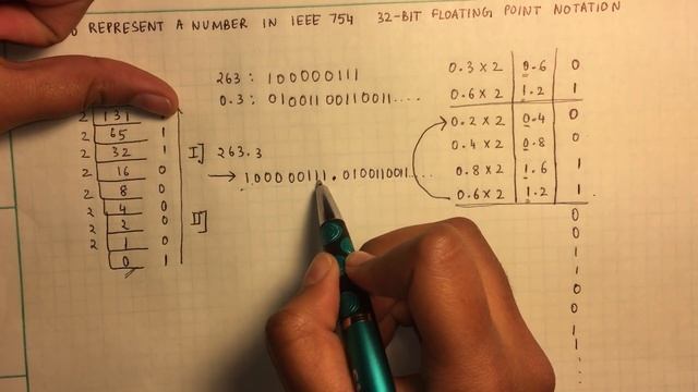 Decimal to IEEE 754 Floating Point Representation смотреть онлайн