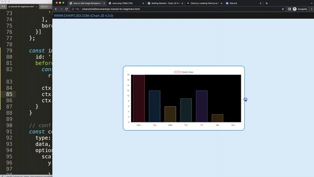 How to Add Image Background in Chart JS 4 смотреть онлайн