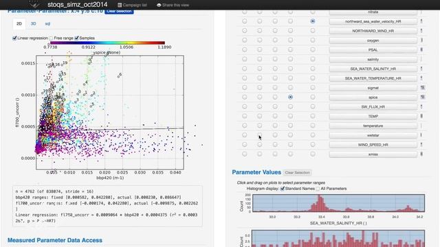 Software for understanding robot data: Spatial Temporal Oceanographic Query System (STOQS) смотреть онлайн