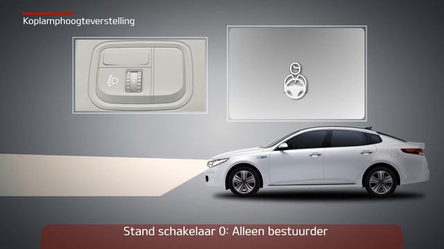Optima Plug-In hybrid - Koplamphoogteverstelling (For EU) смотреть онлайн
