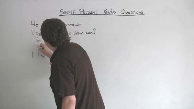 English Grammar - Present Simple - YES/NO QUESTIONS смотреть онлайн