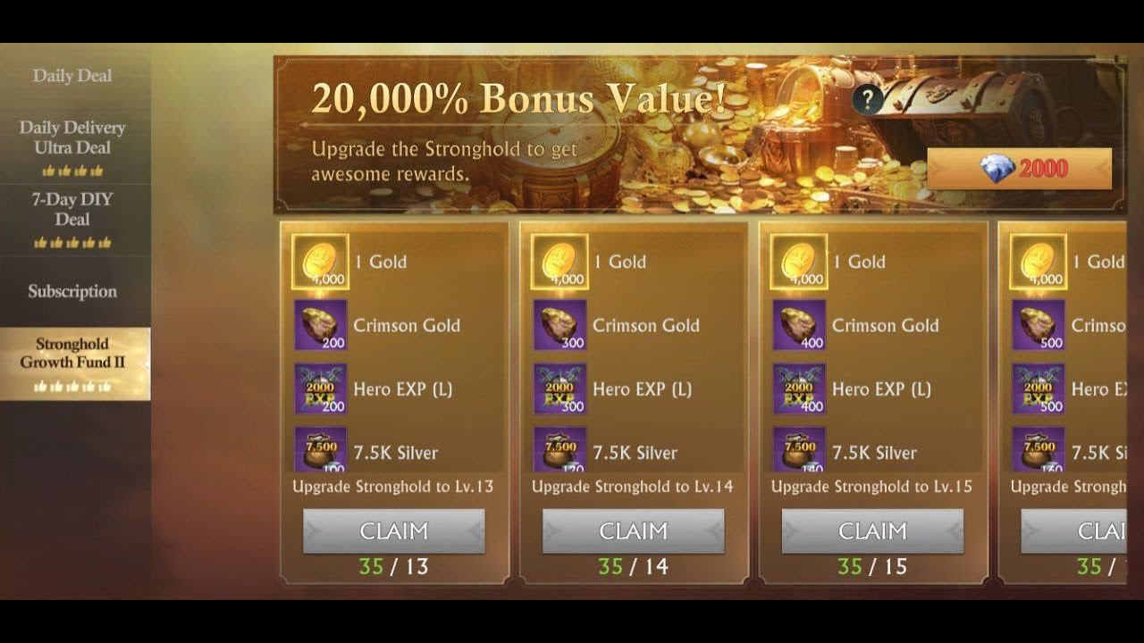 Обзор самого выгодного предложения в Misty Continent