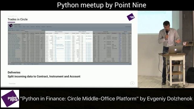 Python in Finance: Circle Middle Office Platform, Evgeniy Dolzhenok смотреть онлайн
