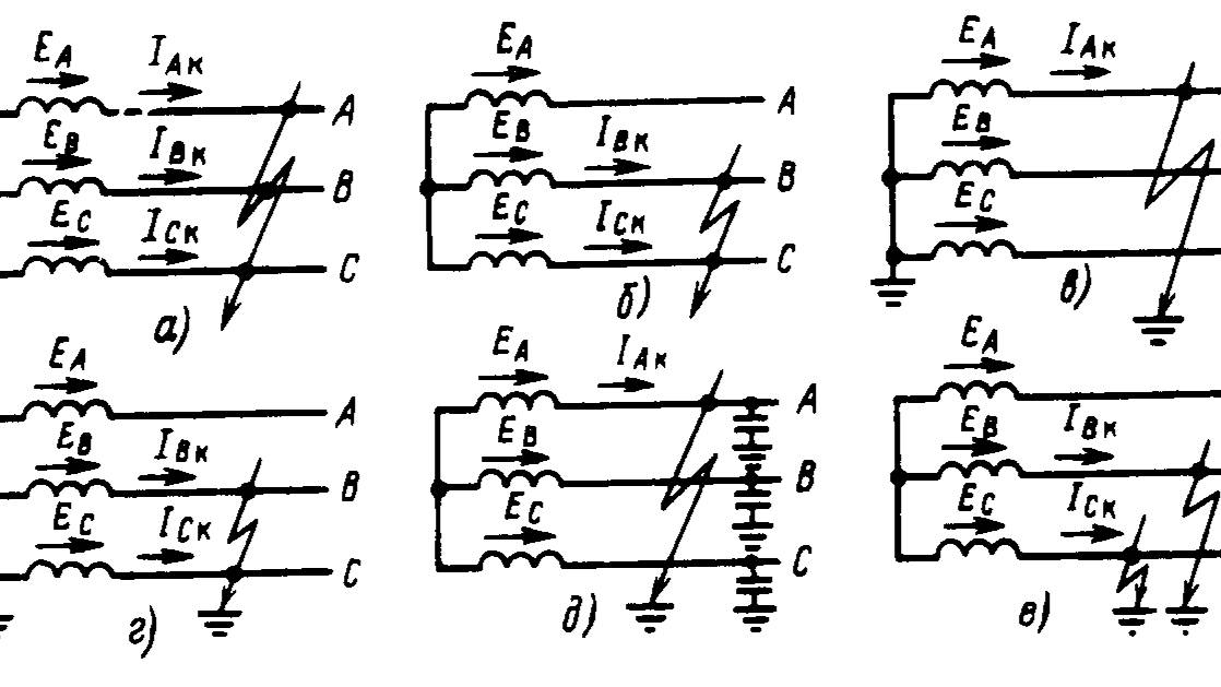 Виды повреждений и не нормальные режимы работы электроустановок смотреть онлайн