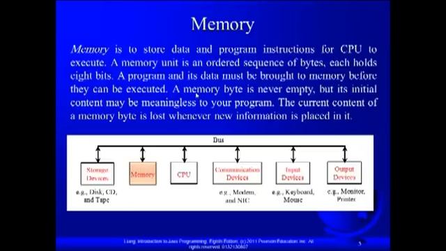 Introduction to Java programming - Chapter 1 Introduction to Computers, Programs (part 1) смотреть онлайн
