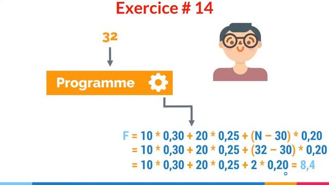 Exercice corrigé #14 : Structure conditionnelle à choix multiple : if ... elif ... else ... | Pytho смотреть онлайн