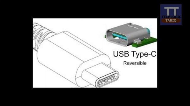 USB Type-C Explained: What is USB-C and Why You’ll Want it Techlogic tariq смотреть онлайн