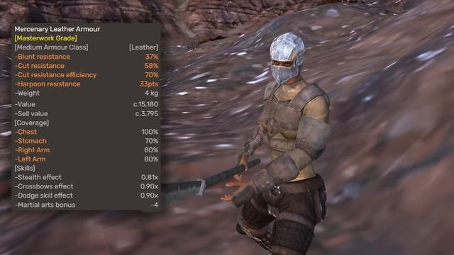 Leather Armor & Armor Statistics | Kenshi Armor Guide